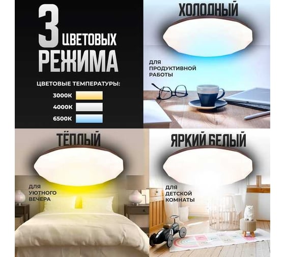 Светодиодный светильник Metronex mlr-07 - 48вт 400мм white MLR-07SS
