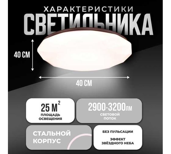Светодиодный светильник Metronex mlr-07 - 48вт 400мм white MLR-07SS