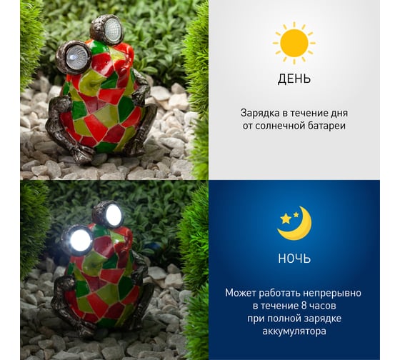 Садовый светильник на солнечной батарее ЭРА SL-RSN14-WITR полистоун, 14 см, цветной Б0018811