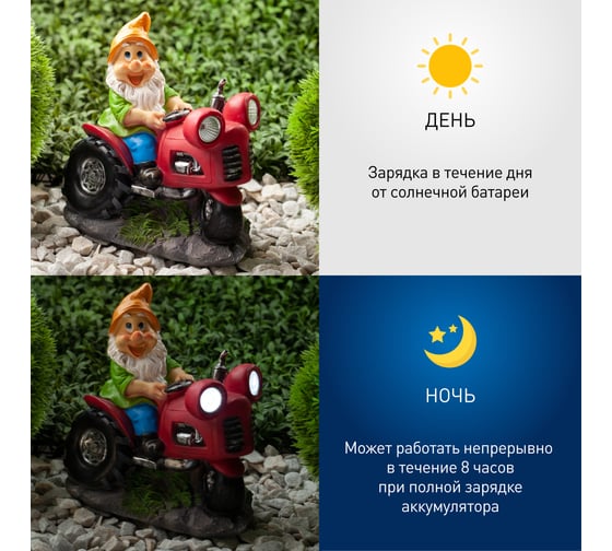 Садовый светильник на солнечной батарее ЭРА SL-RSN21-GCAR полистоун, 21 см, цветной Б0018805