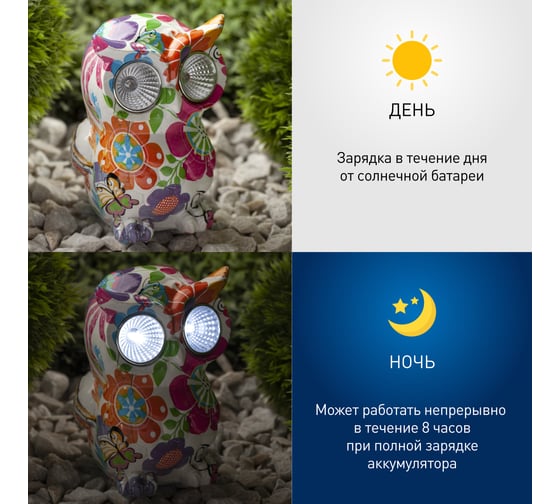 Садовый светильник на солнечной батарее ЭРА ERAFYS01-04 Птица, полистоун, 15 см Б0038497