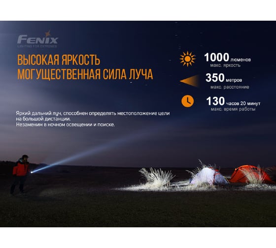 Фонарь Fenix LD42 832558