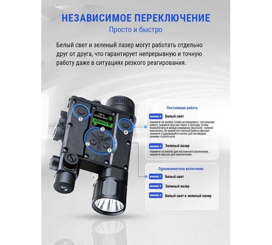 Тактический фонарь с лазерным прицелом Nextorch 700 люмен WL60