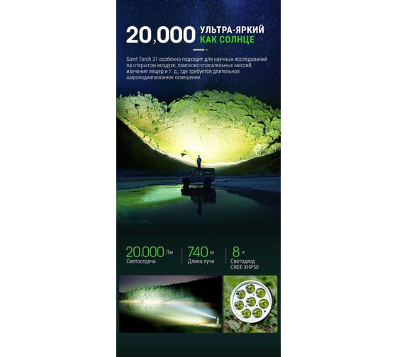 Фонарь Nextorch 20000 люмен SAINT TORCH 31