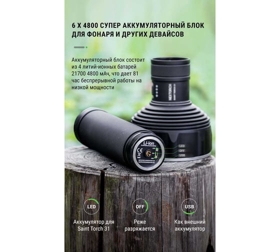 Фонарь Nextorch 20000 люмен SAINT TORCH 31