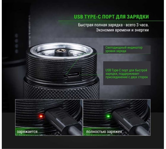 Фонарь Nextorch 8000 люмен SAINT TORCH 30 V2.0