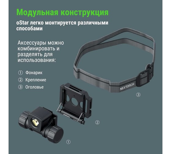 Налобный фонарь Nextorch 500 люмен OStar