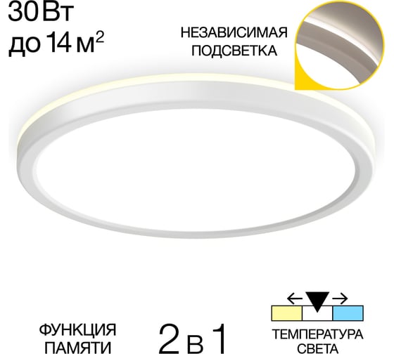 Светильник Citilux Basic Line с подсветкой Белый CL738240VL