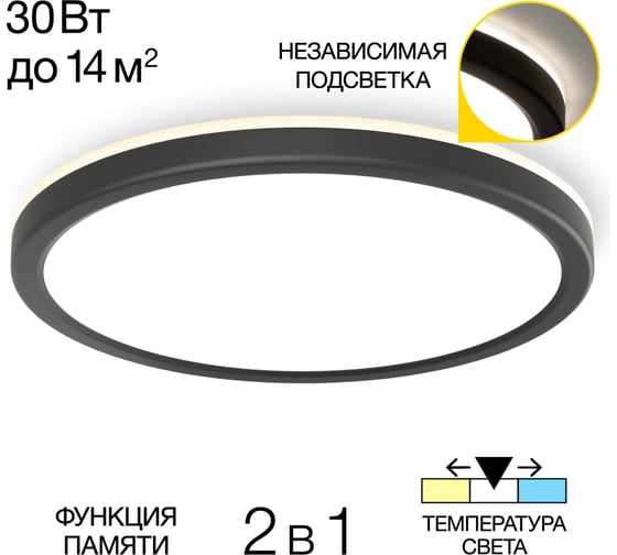 Светильник Citilux Basic Line с подсветкой Чёрный CL738241VL