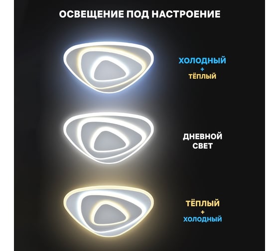 Люстра потолочная светодиодная RITTER диммируемая GALASSIA с ДУ 3 режима 470x460x55 110Вт 2700K+6400K/4200K/6400K+2700K 36м белый 51584 9