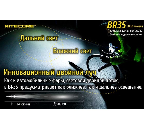 Велофонарь Nitecore br35 cree xm-l u2 17189