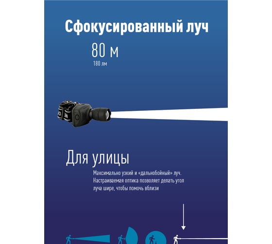 Фонарь КОСМОС наголовный 3хLR03AAA KOC-H3W-LED
