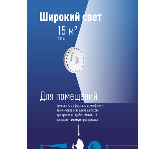 Фонарь КОСМОС LED 3031 24хLED 3хAA диск. кемпинг KOC3031LED