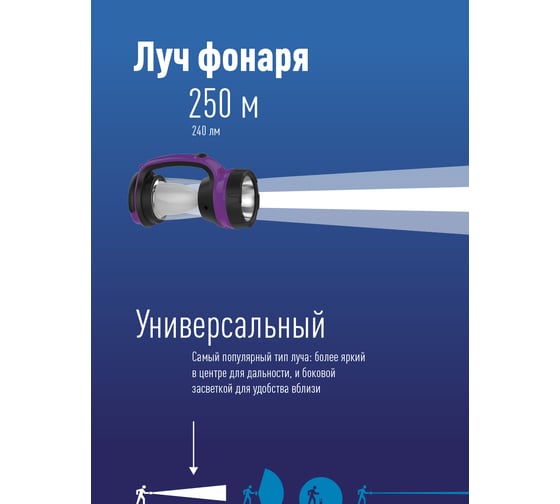 Аккумуляторный фонарь-светильник КОСМОС 2008M-LED, 3W LED + 24 0.5W LED, 24V0.9AH KOCAP2008M-LED