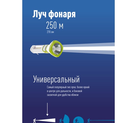 Аккумуляторный фонарь Космос 5W LED, бок.пан. COB 3Вт, 3 реж раб, з/у KOCAc7035WLED