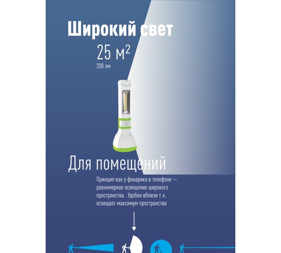 Аккумуляторный фонарь Космос 5W LED, бок.пан. COB 3Вт, 3 реж раб, з/у KOCAc7035WLED