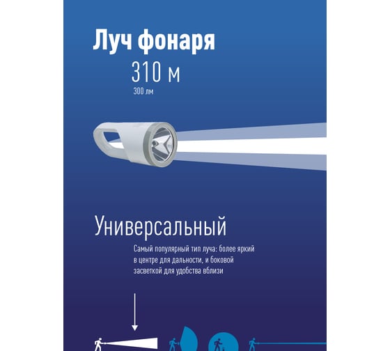 Аккумуляторный фонарь Космос 5W LED + 19W LED, 3.7V 1800mah, usb шнур KOSAccu9105W_pearl