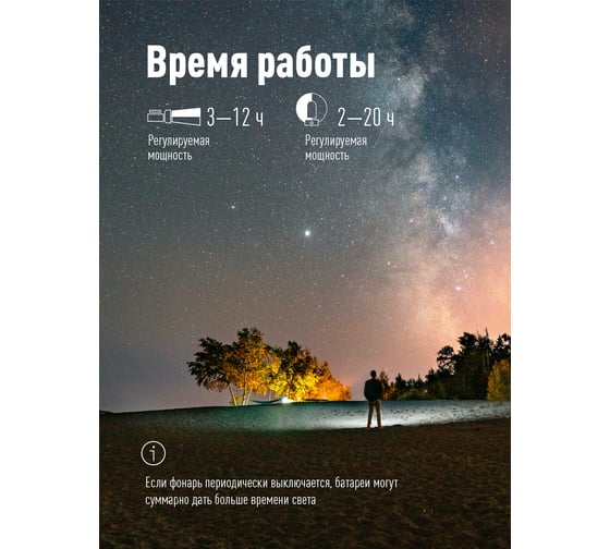 Аккумуляторный фонарь Космос 5W LED + 19W LED, 3.7V 1800mah, usb шнур KOSAccu9105W_pearl