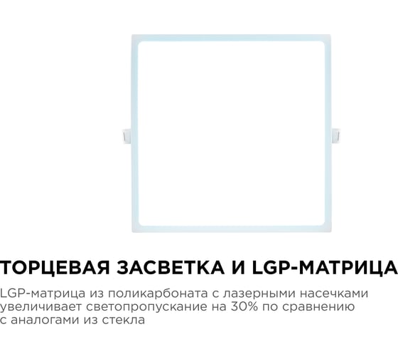 Светодиодная встраиваемая панель APEYRON квадратная, 220В, 24Вт, CRI:80Ra, 1920Лм, 220х208 мм 06-61