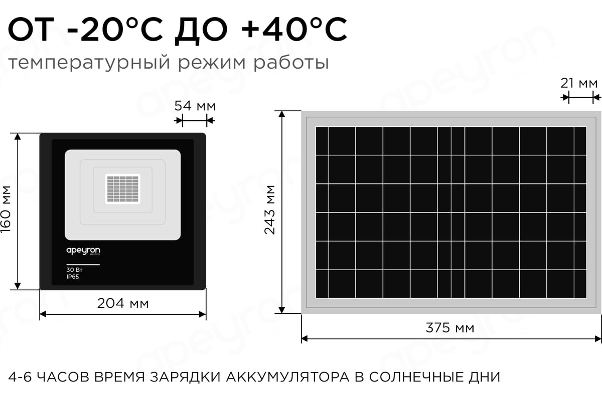 Светодиодный прожектор c солнечной панелью APEYRON 6 В, 30 Вт 05-34