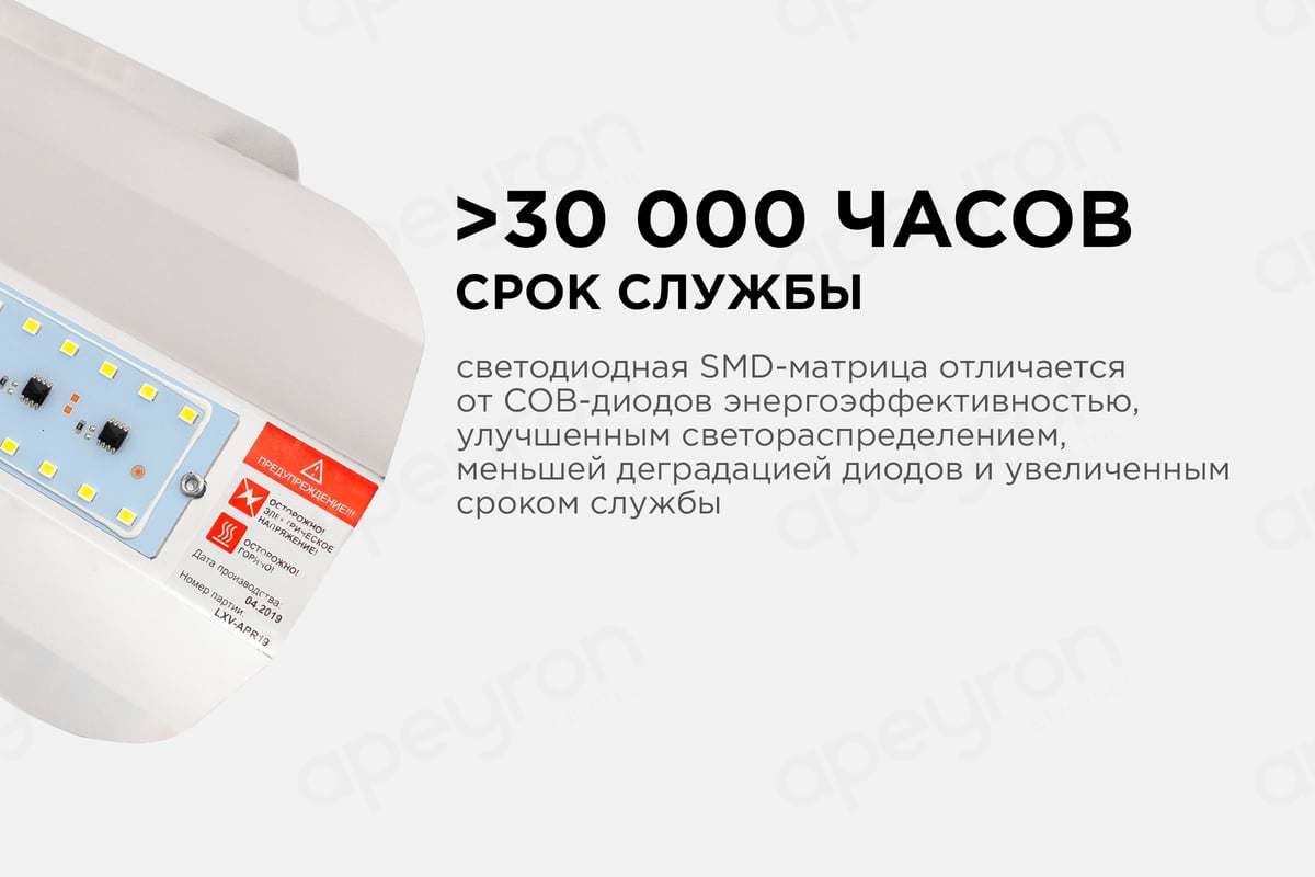 Светодиодный прожектор APEYRON строительный, 220 В, 40 Вт, SMD 2835 05-27