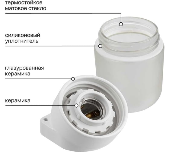 Настенный светильник для сауны TDM ELECTRIC НПБ400-1, IP54, 60 Вт, белый, наклонный SQ0303-0049