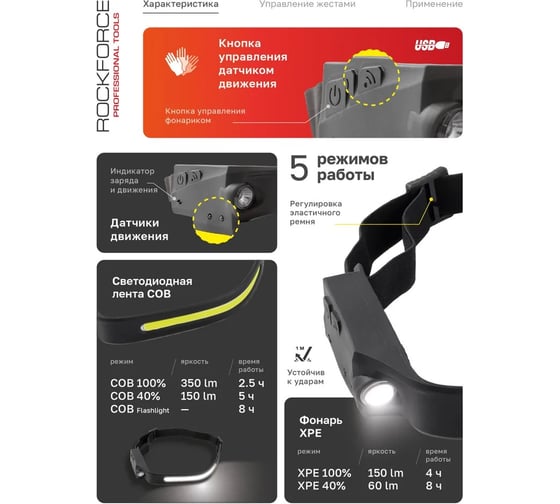 Налобный ударопрочный фонарь Rockforce (3-4.5V, 3W, IPX4) RF-JBEL9906(57860)