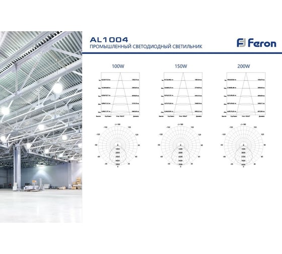 Складской светильник FERON AL1004 2835 SMD, 100W, 120, 6400K, IP65, AC175-265V/50Hz, черный 41202