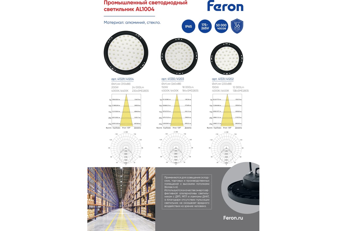 Складской светильник FERON AL1004 2835 SMD, 200W, 6400K, IP65, черный ...