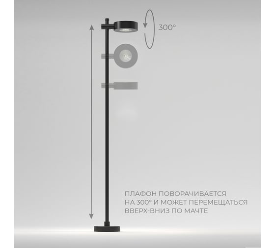 Светильник садово-парковый светодиодный Elektrostandard Feature черный 35172/F a066693