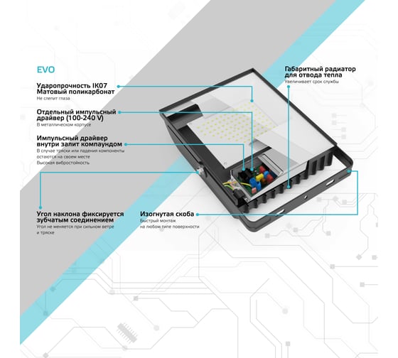 Светодиодный прожектор Gauss EVO 70W 6300lm 6500K IP65 черный 687511370