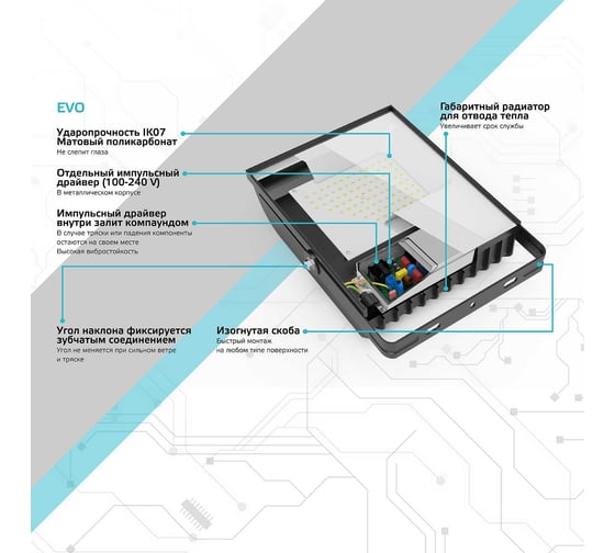 Светодиодный прожектор Gauss EVO 100W 10000lm 6500K IP65 черный 687511100