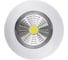 Светодиодный самоклеящийся фонарь-подсветка RITTER , Pushlight, белый 3Вт, 3хААА, IP22 29097 1 15