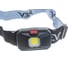 Светодиодный налобный фонарь Headlight, RITTER 3Вт 29087 2 17