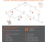 Однофазный светодиодный трековый светильник LEDVANCE IP20черный матовый, цилиндрической формы 4099854242137 7