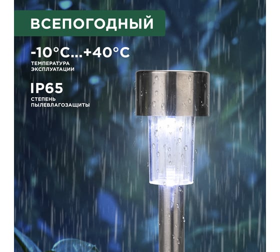 Грунтовый светильник REXANT Бонд, 4000К, встроенный аккумулятор, солнечная панель, коллекция Лондон, 4 шт. 602-2426