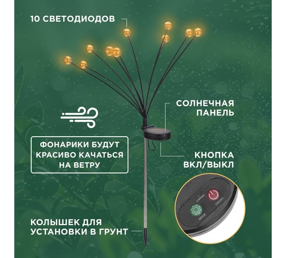 Светильник грунтовый REXANT Лалели, 3000К, встроенный аккумулятор, солнечная панель, коллекция Стамбул 602-2401