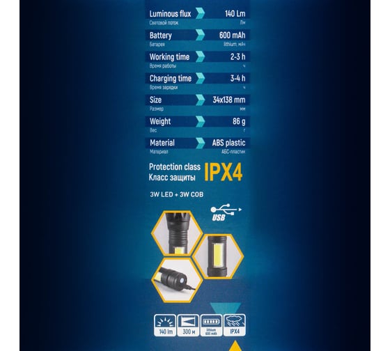 Фонарь светодиодный аккумуляторный iLOFORCE IF-CAM1350(58485)