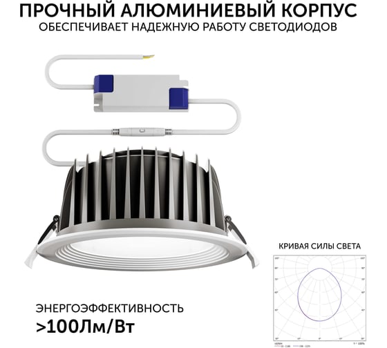 Светодиодный светильник потолочный встраиваемый Сейлинг 60Вт 2700К IP40 Geniled 10049