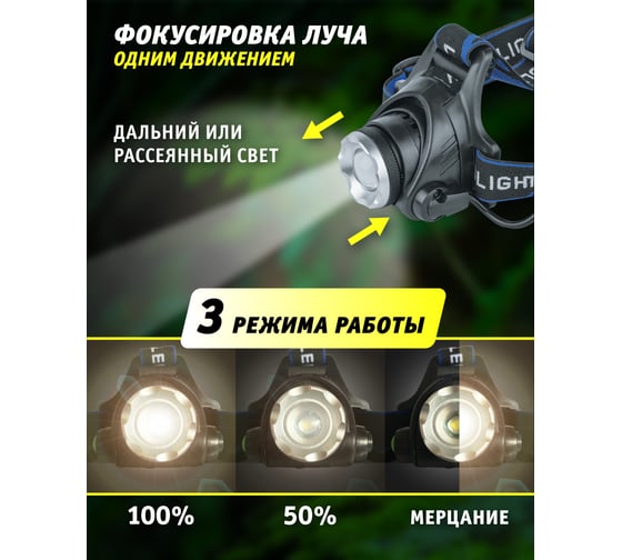Фонарь Navigator, NPT-H15-ACCU, налобный, CREE, 5 Вт, Li-ion 2.4 Ач 61438
