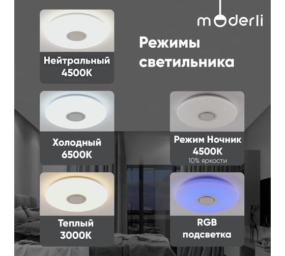Светильник потолочный Moderli светодиодный Coin V10663-CL