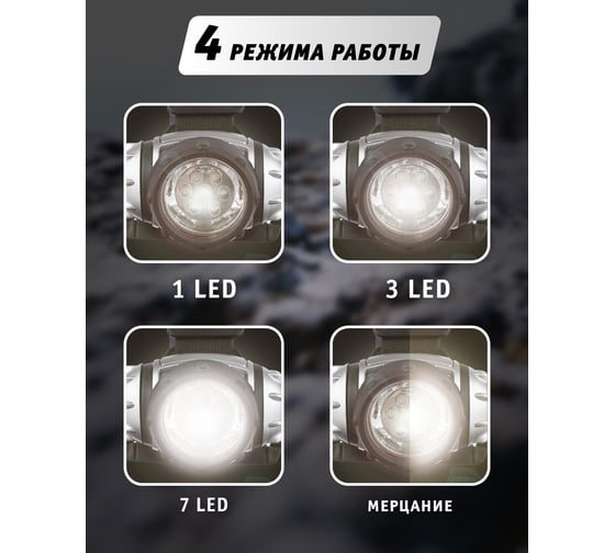 Фонарь Navigator NPT-H04-3AAA, налобный, 4 режима, 7LED, блистер 94916