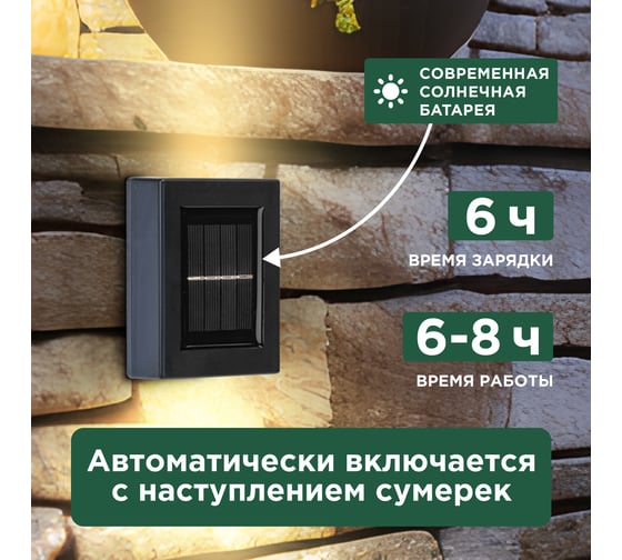 Светильник садовый REXANT Флит, 3000К, встроенный аккумулятор, солнечная панель, коллекция Лондон 602-2416