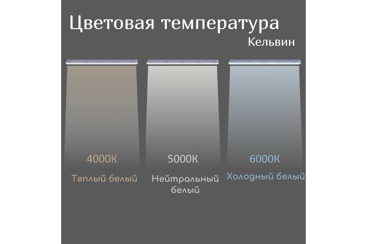 Промышленный светодиодный светильник ВСЕСВЕТОДИОДЫ Айсберг 40W, 5000Lm .