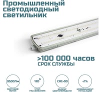 Светодиодные линейные светильники купить по низким ценам, акции, отзывы ...