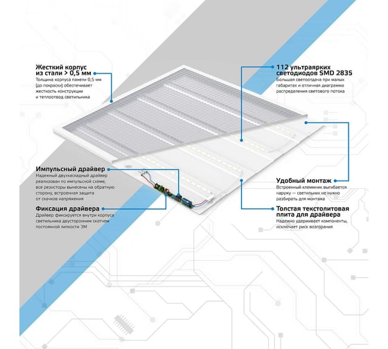 Светодиодный светильник Gauss  офисный 36W 3200lm 6500K IP20 595x595x19мм матовый, 842123340