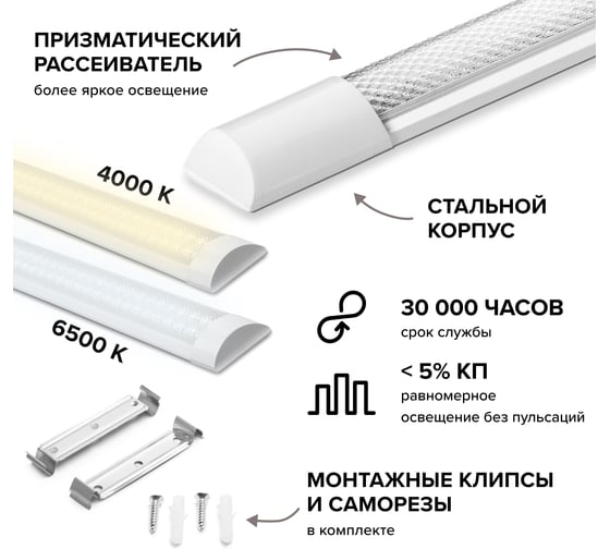 Светодиодный линейный светильник LED Wolta 18Вт, 6500К Холодный свет, IP40, WLFW18W04 1