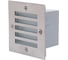 Встраиваемый светодиодный светильник Horoz Electric AKIK 1.6W Синий 220-240V 079-013-0002 HRZ00001048 2