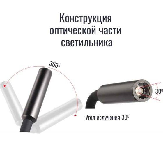 Мини-прожектор Saros Polymer TP LIANA 3K BLK/MR Уличный светодиодный декоративный торшер, 3W, 220V 77005