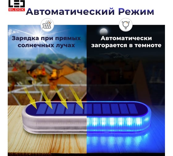 Набор уличных светодиодных светильников на солнечной батарее LEDBLOCK (4 шт) 5000К 77015
